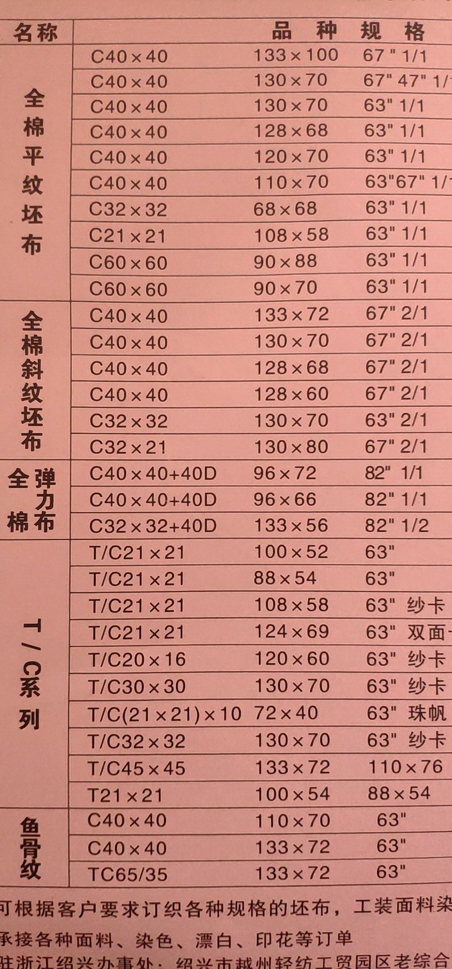 產(chǎn)品目錄