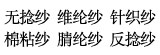 濰坊潤(rùn)豐達(dá)紡織有限公司